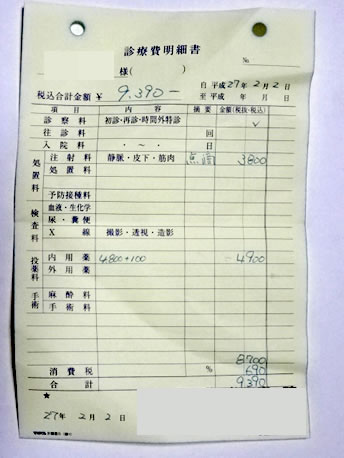 猫の慢性腎不全 通院費150202