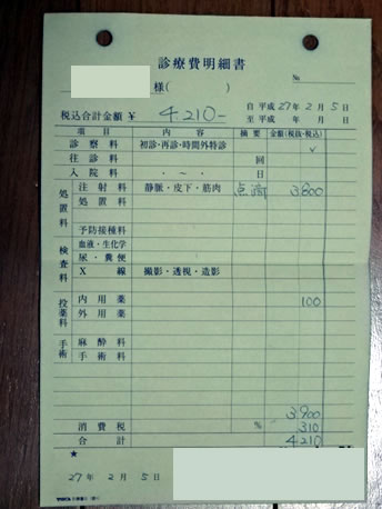 猫の慢性腎不全 通院費150205