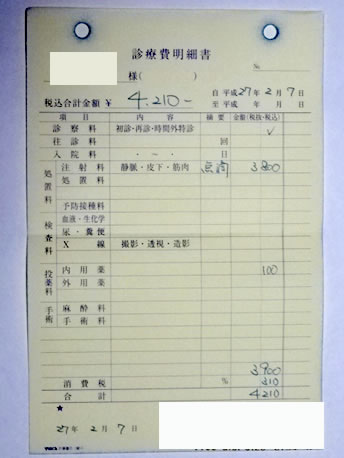 猫の慢性腎不全 通院費150207